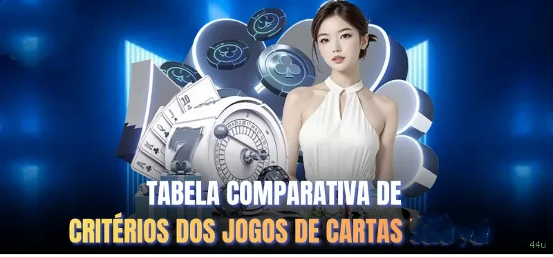 Desempenho do app 44u em diferentes aparelhos